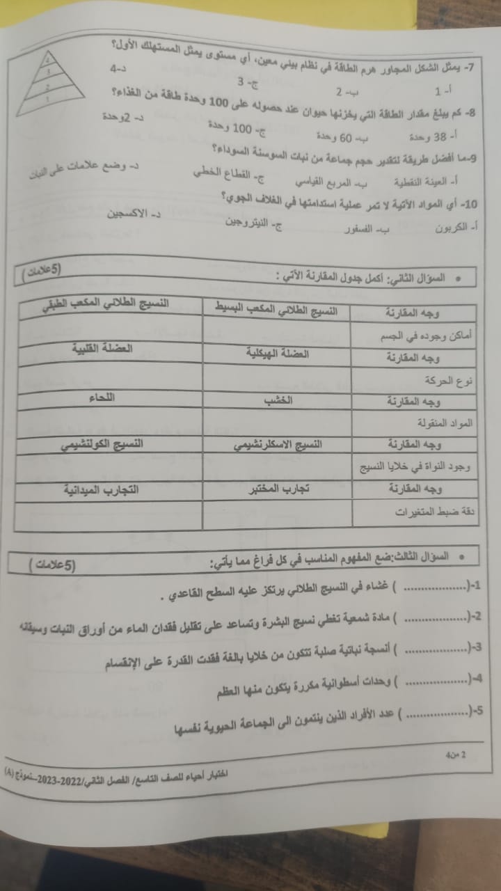 MjcwNjgwLjE5MDI2 بالصور امتحان الاحياء النهائي للصف التاسع الفصل الثاني 2023 نموذج وكالة